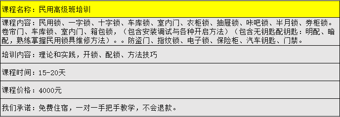 開(kāi)鎖培訓費(fèi)用表